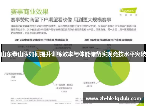 山东泰山队如何提升训练效率与体能储备实现竞技水平突破