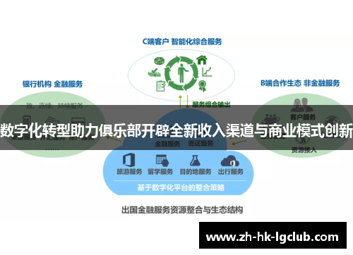 数字化转型助力俱乐部开辟全新收入渠道与商业模式创新