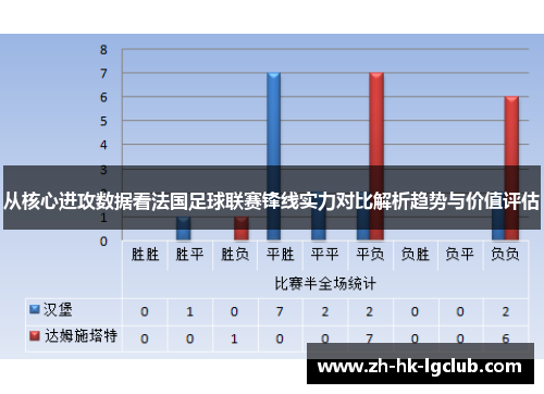 从核心进攻数据看法国足球联赛锋线实力对比解析趋势与价值评估