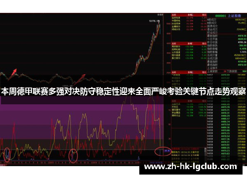 本周德甲联赛多强对决防守稳定性迎来全面严峻考验关键节点走势观察